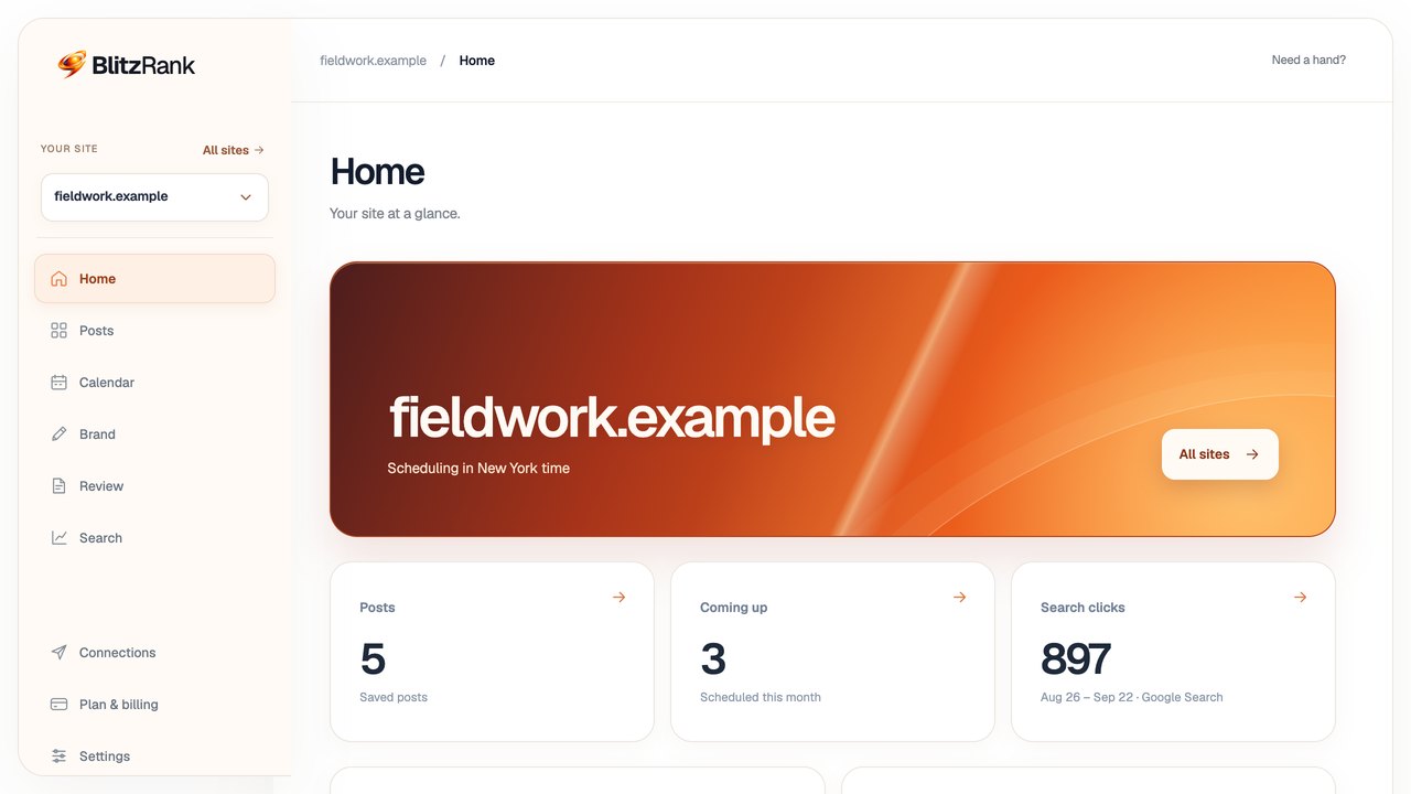 BlitzRank Home with a site, saved post, article schedule, and search activity
